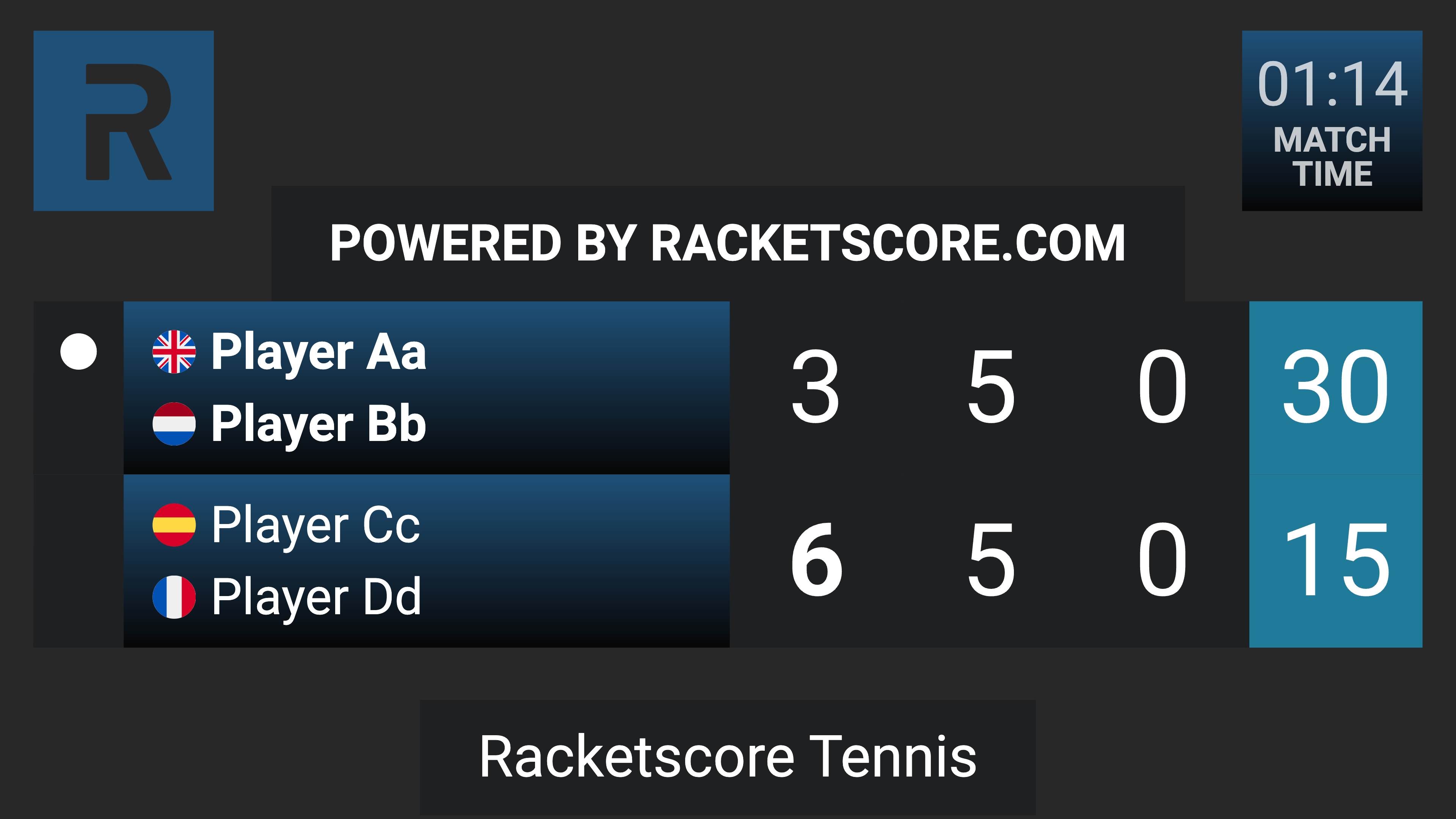 Example Racket Score Scoreboard